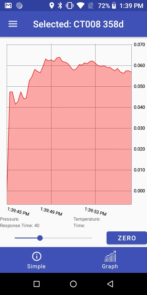 GammaGuard screenshot